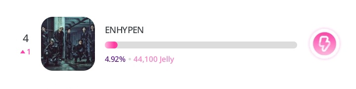 ENHYPEN UPDATES tweet media