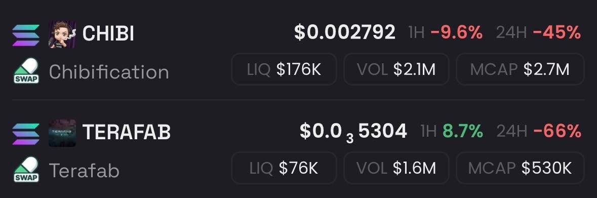 RALVΞRO tweet media