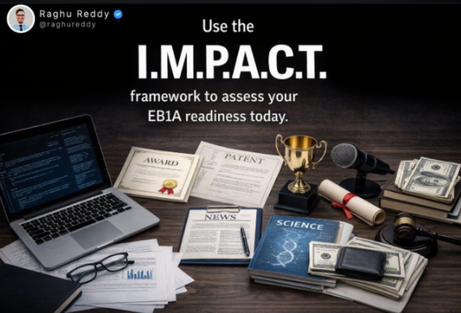 Raghu Reddy Suram tweet media