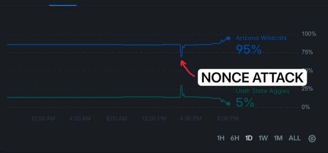 «𝑅𝐸𝒟𝒜𝒞𝒯𝐸𝒟» G4MBLER tweet media