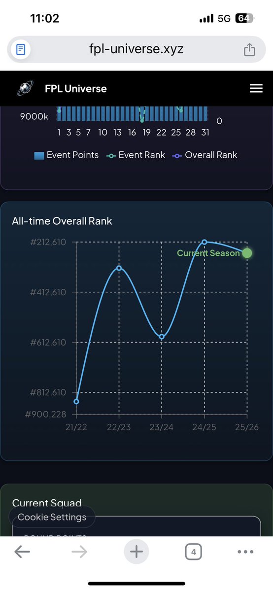 FPL Universe tweet media