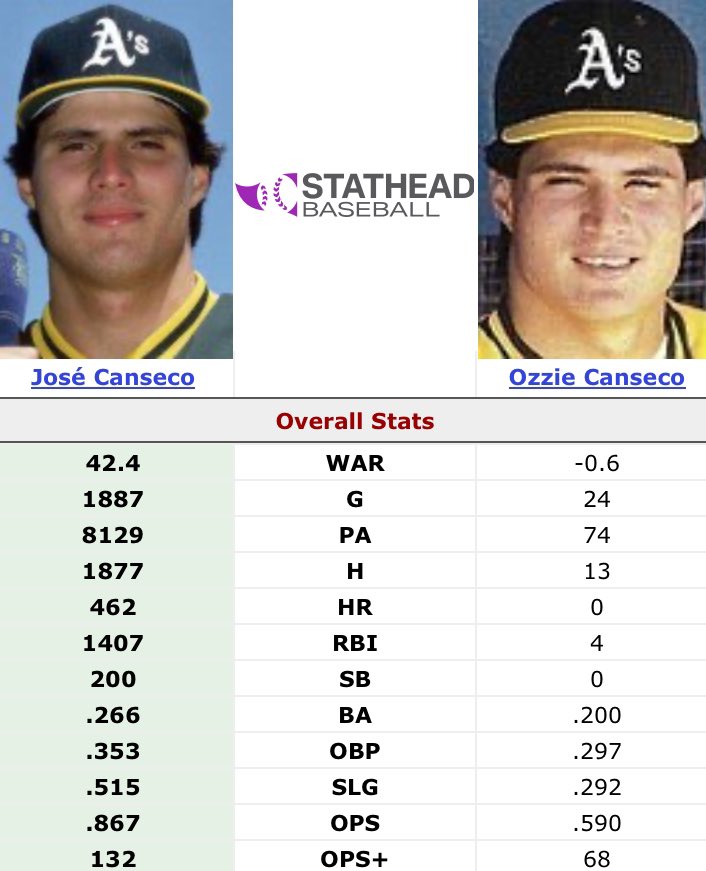 Not Gaetti tweet media