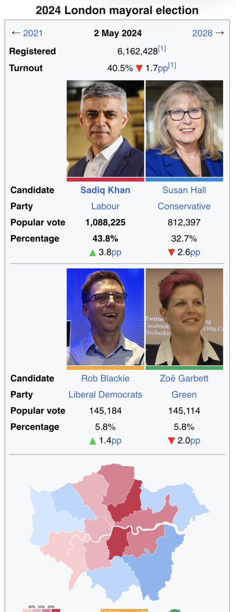 Country Club Conservative tweet media