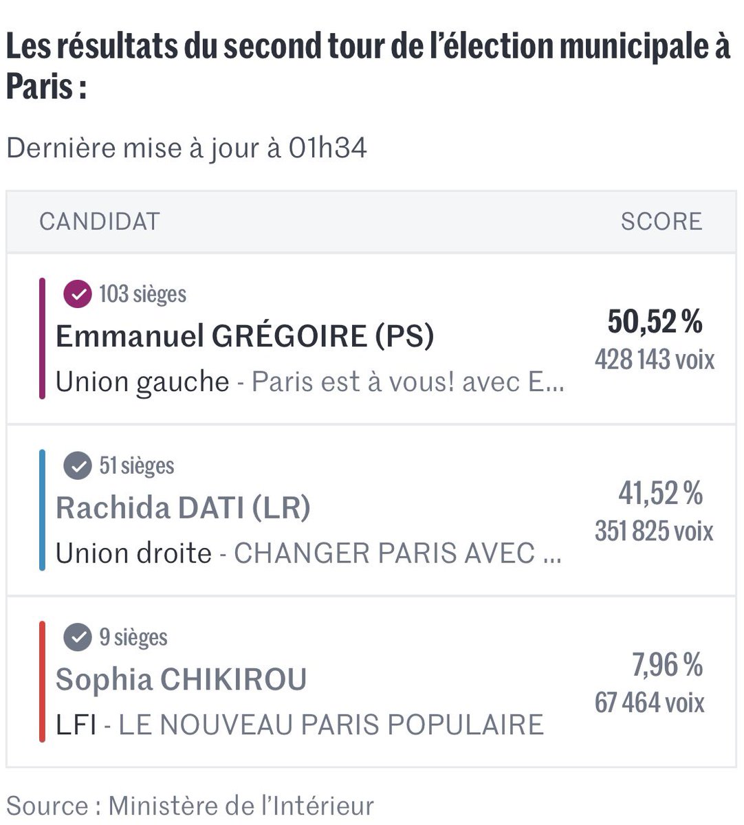 Country Club Conservative tweet media