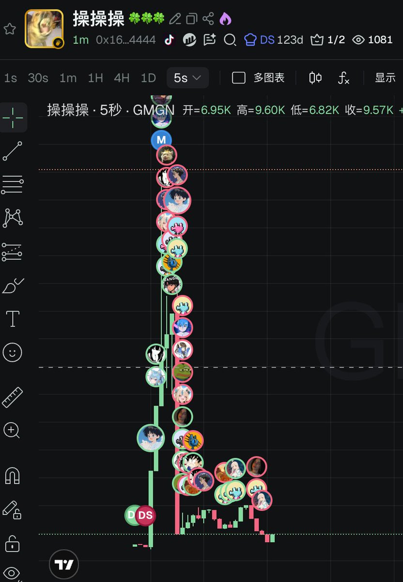 Mars 🔶 BNB tweet media