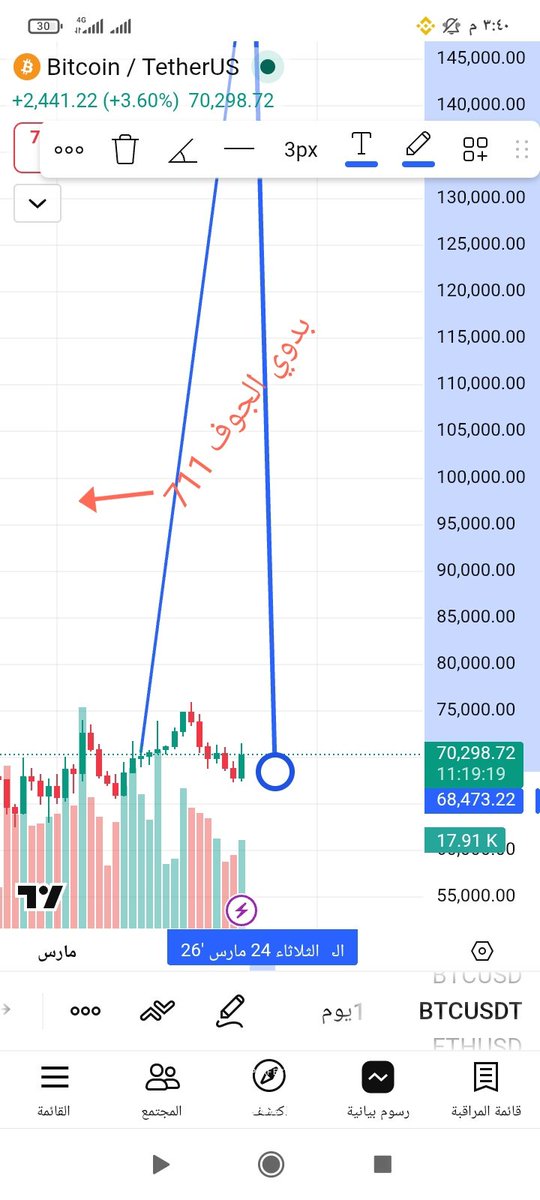 bdoy320's tweet photo. @CryptoArabic10 https://t.co/ftQHfKkz8n