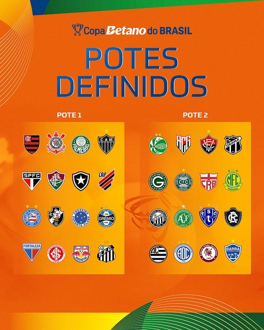 William Bender tweet media