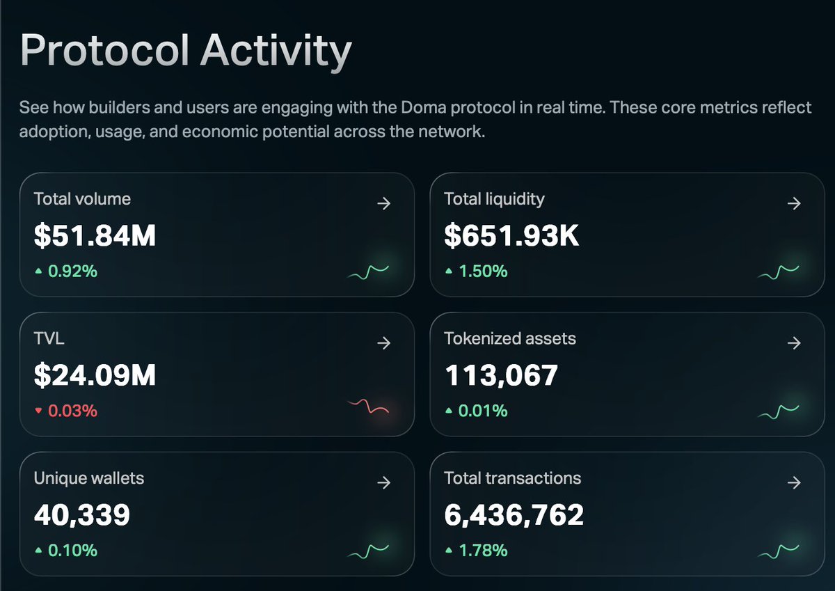 Fred Hsu tweet media