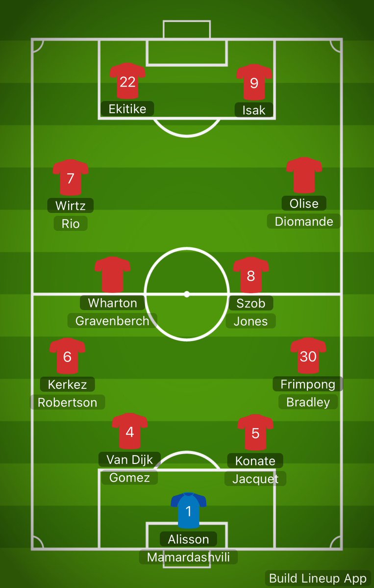 Talk of Liverpool FC tweet media