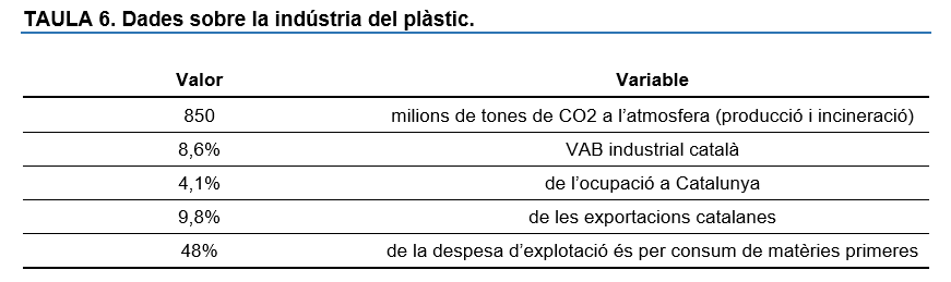 Consell de Treball, Econòmic i Social de Catalunya tweet media