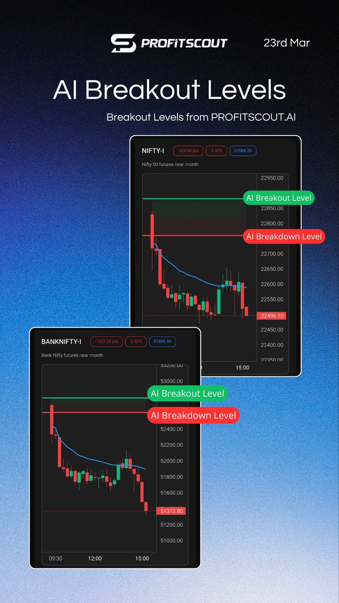 Profit Scout tweet media