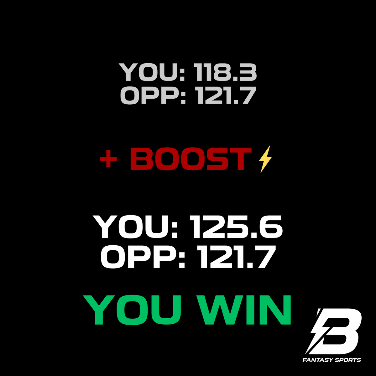 Boost Fantasy Sports tweet media