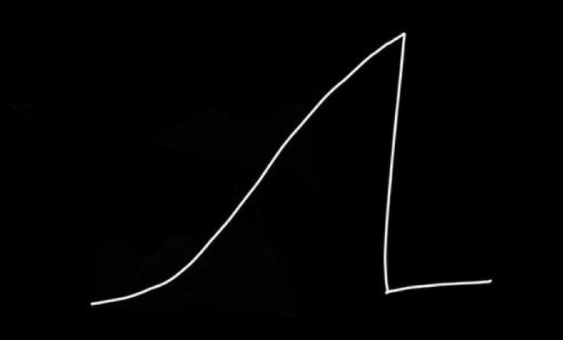 Sick Durden tweet media