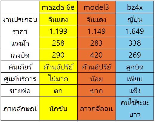 โมเอลกะ มายูริ tweet media