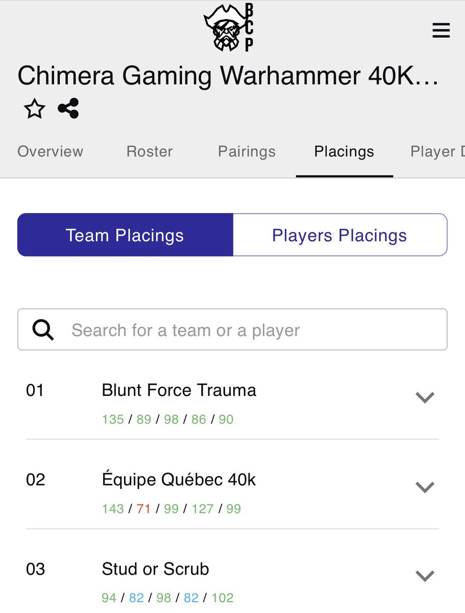 Chris Hanes tweet media