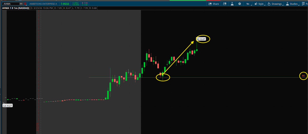 PlayBookTrades 🎯 tweet media