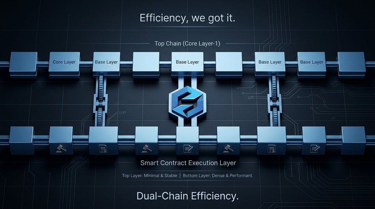 CreataChain tweet media