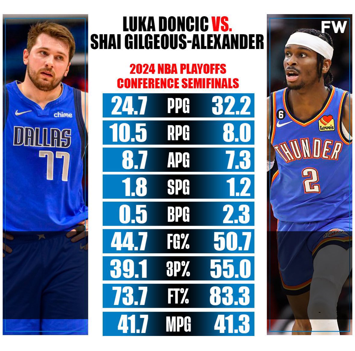 Jhønnie 🃏 tweet media