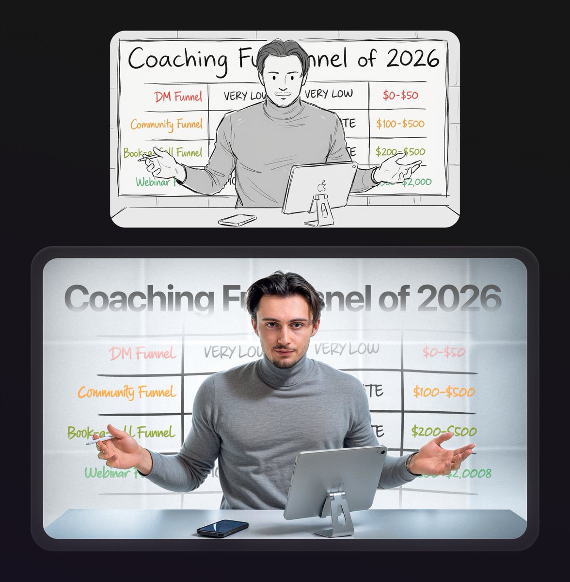 Before vs After
What do you think about that?

Design by CliB agency