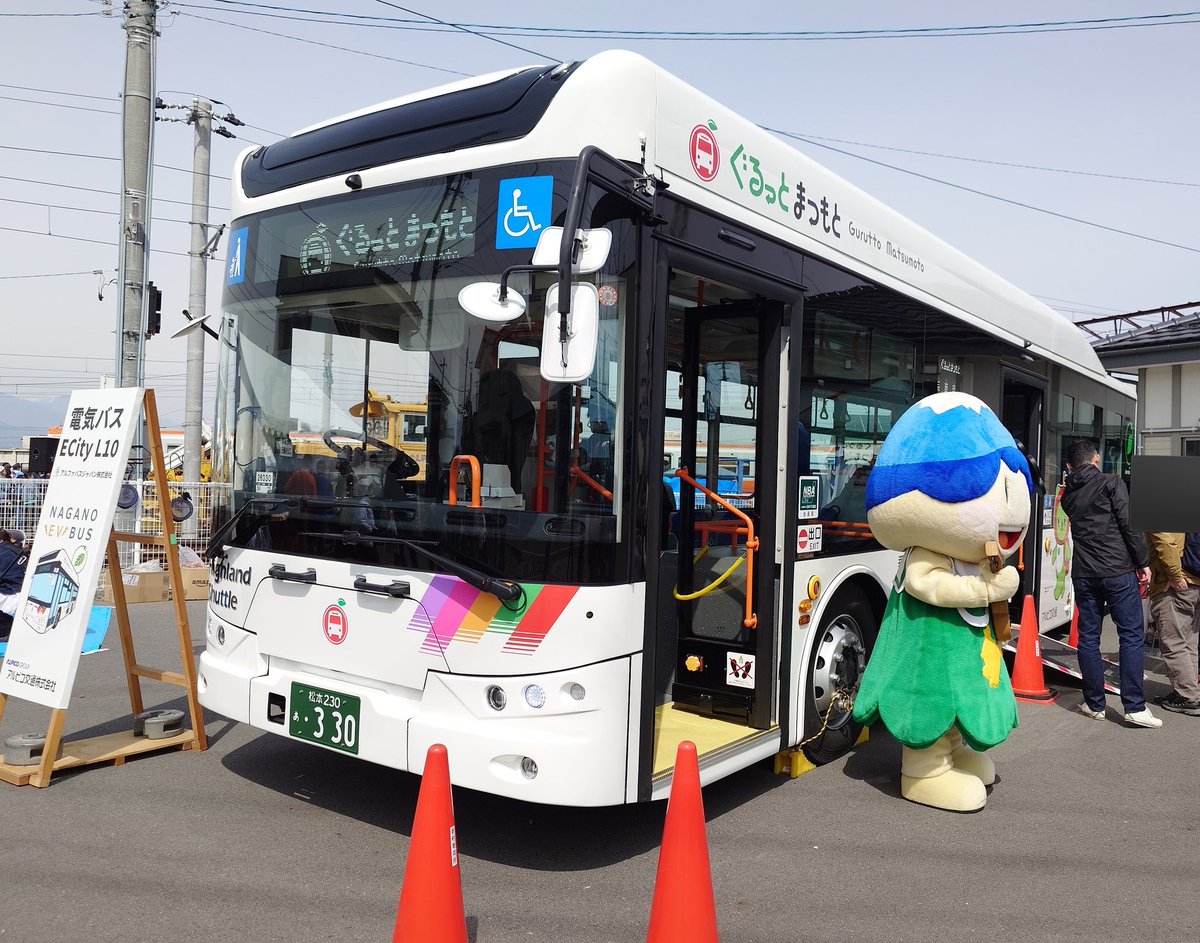 アルファバス