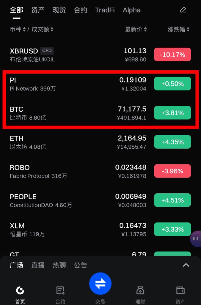 #PiNetwork =大宗商品+ BTC
$BTC $Pi  #Web3 #Ai