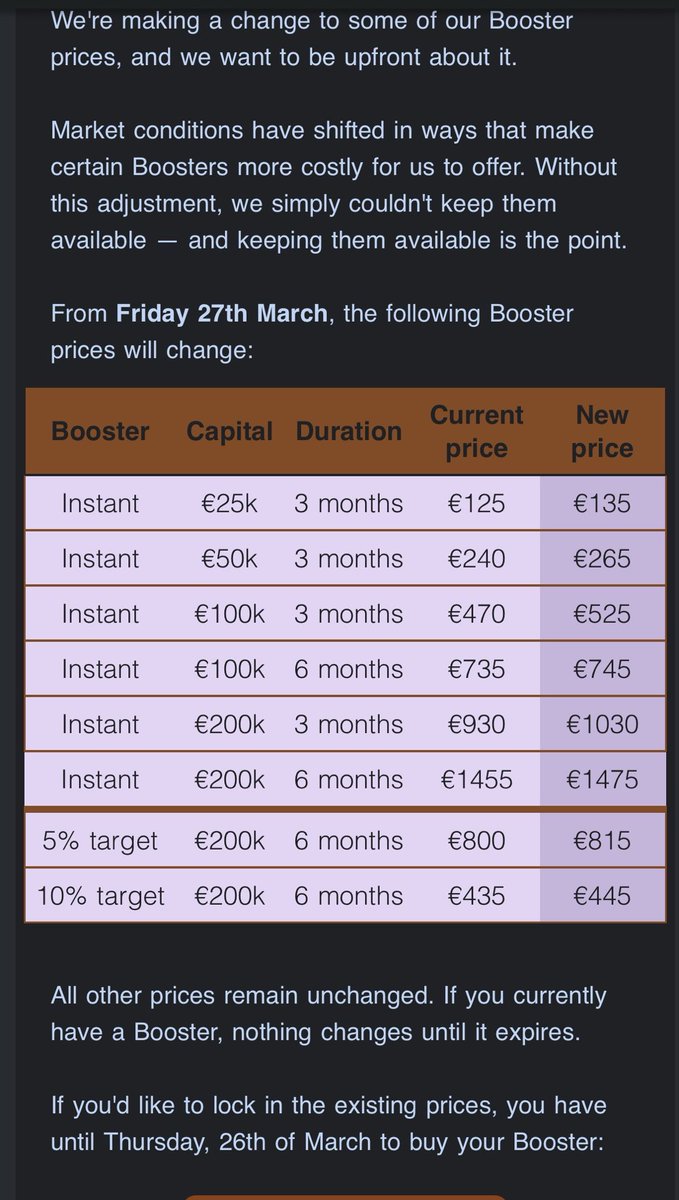 Prop. Firm Army tweet media