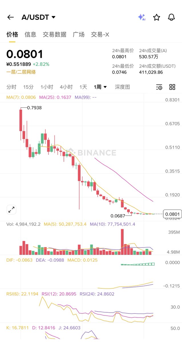 子棋（重生版） tweet media