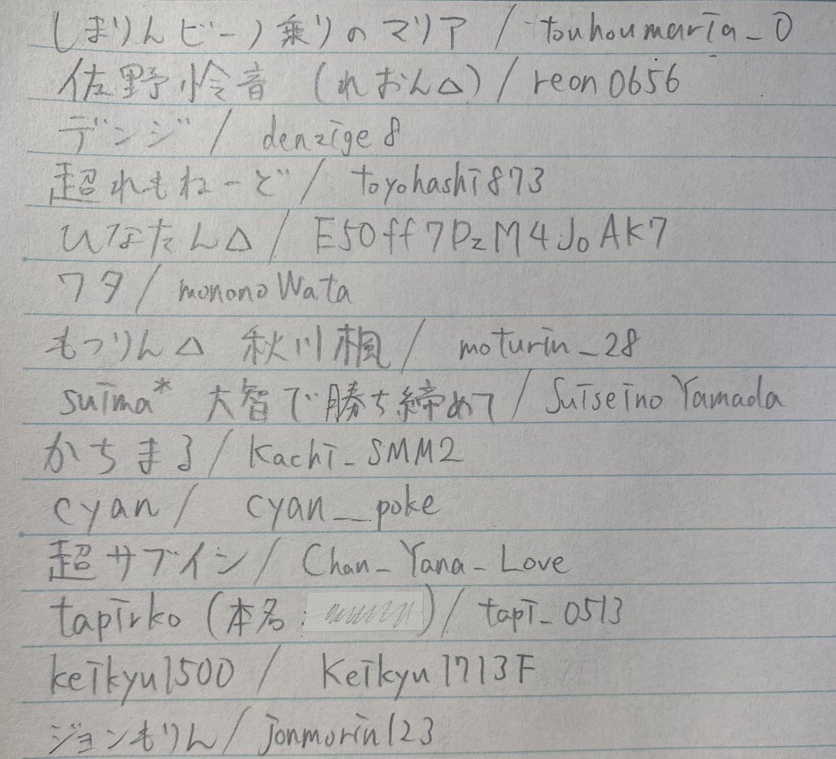 なにそつ△📷 tweet media