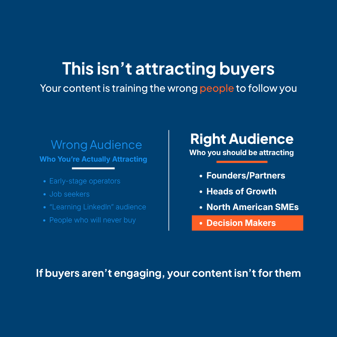 ZiroraTech's tweet photo. If your content is attracting junior operators and students—not founders or buyers—your signal is too broad.

High impressions.
Low pipeline.
That’s not reach. That’s a mismatch.

#PipelineQuality #B2B #ZiroraPulse https://t.co/ly2eIamb3J