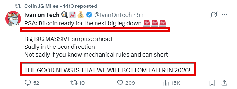 Kripto Evolucija tweet media