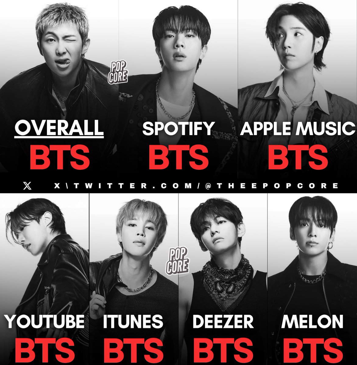 Pop Core tweet media