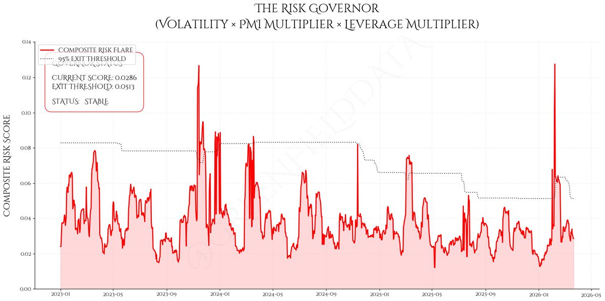 Carl Hutton tweet media