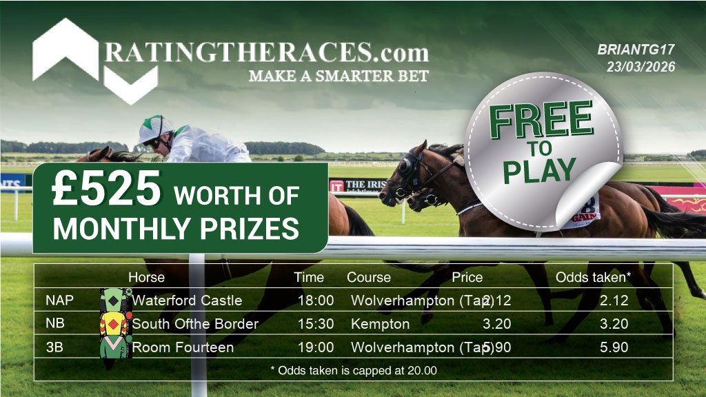 My #RTRNaps are:

Waterford Castle @ 18:00
South Ofthe Border @ 15:30
Room Fourteen @ 19:00

Sponsored by <a href="/RatingTheRaces/">RatingTheRaces</a> - Enter for FREE here: bit.ly/NapCompFreeEnt…