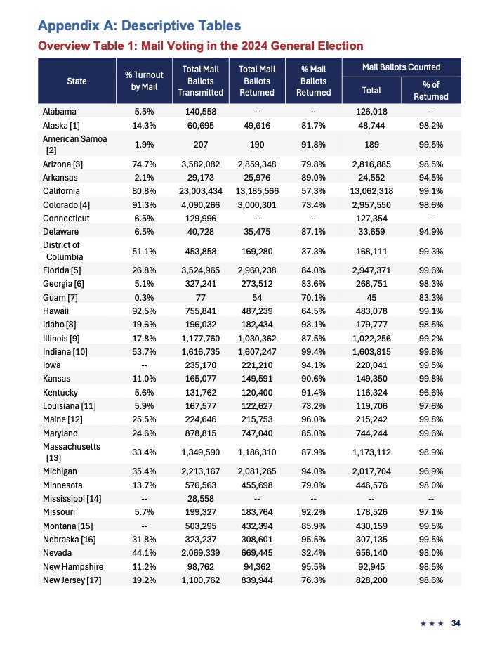 Shiloh Marx (@Shilohmarx) on X