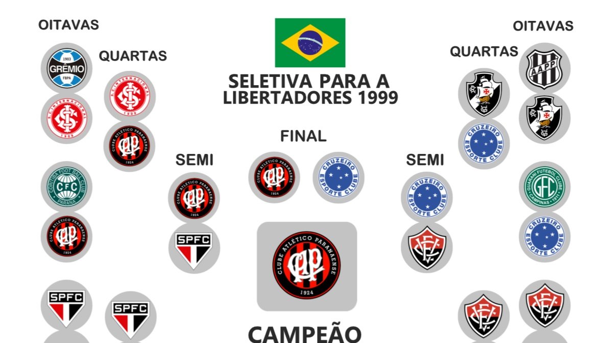 Thiago Messistaᶜᵃᵖ🌪 tweet media