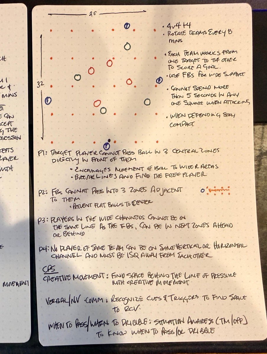 Duktig Brand ⚽️📓 tweet media