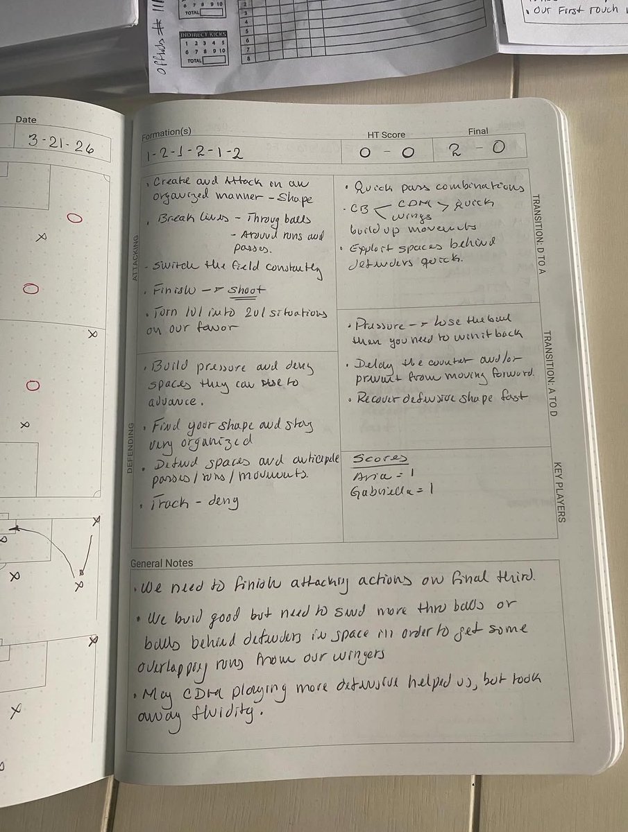 Duktig Brand ⚽️📓 tweet media