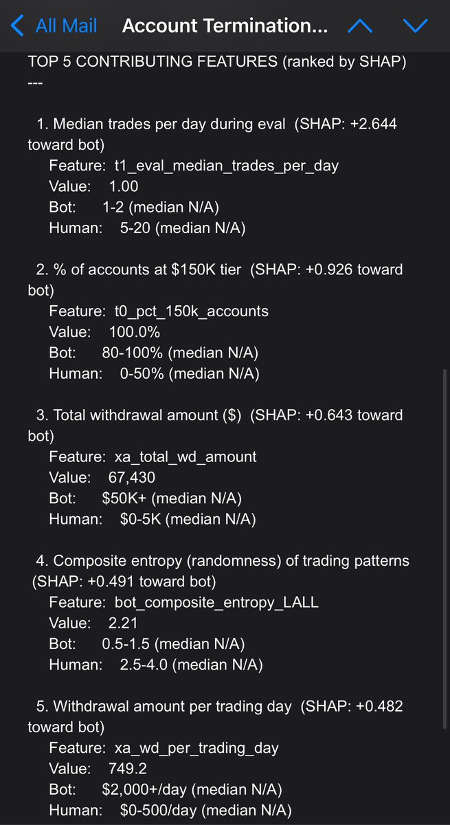 PropTerminal.io tweet media
