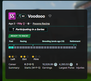 Photo Finish™ LIVE 🌹 🐎 Virtual Horse Racing tweet media