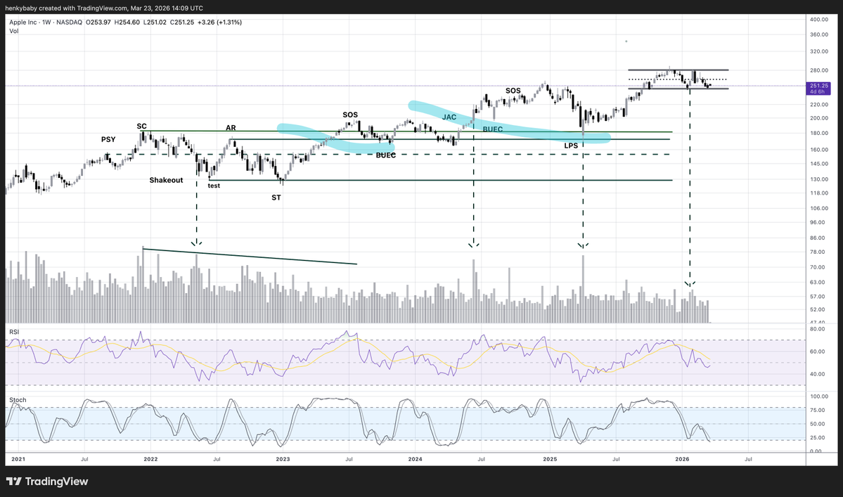 HTL-NL 🇳🇱 tweet media
