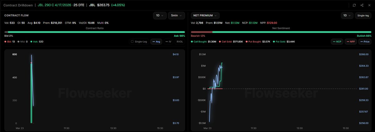 Flowseidon tweet media