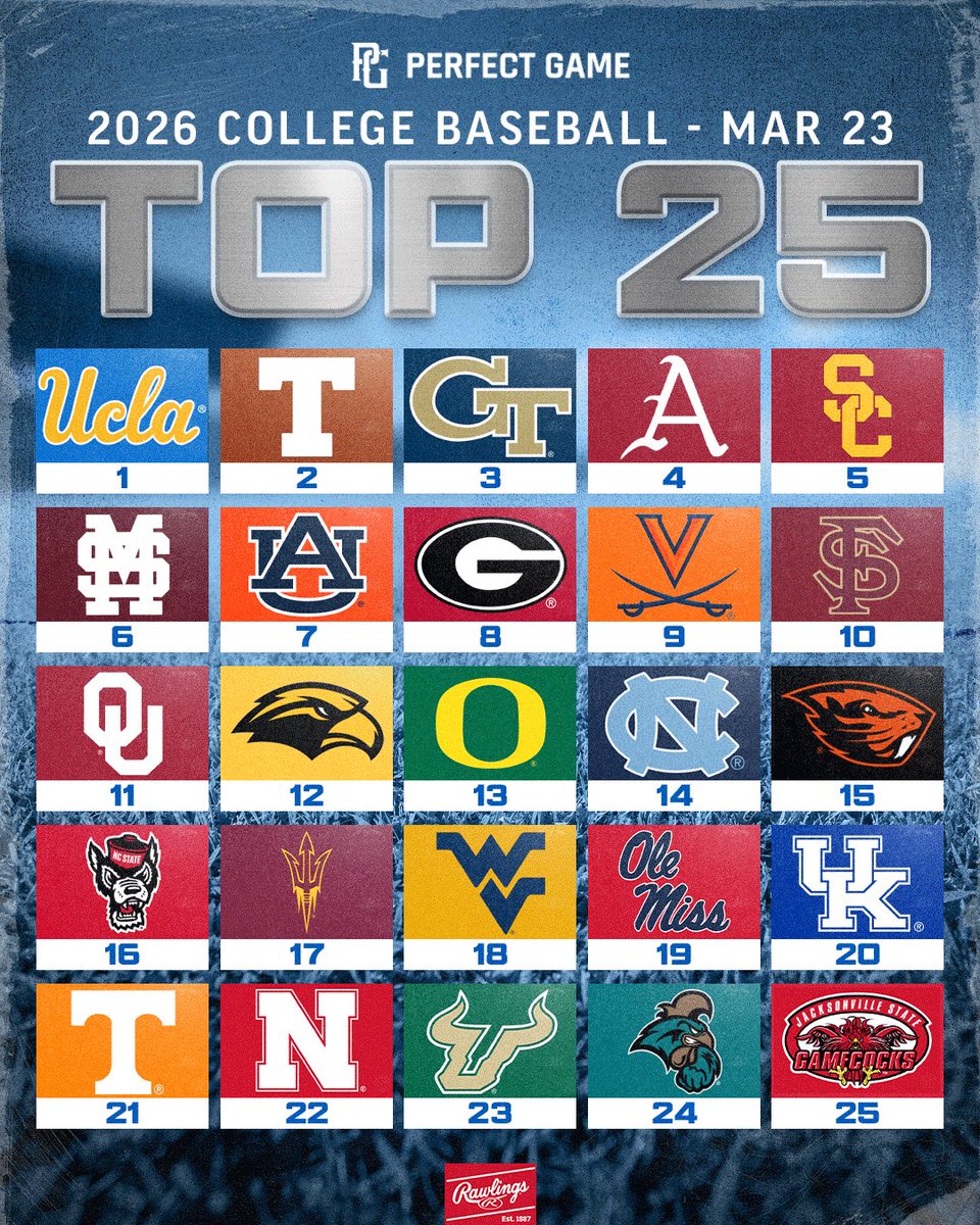 Perfect Game USA tweet media