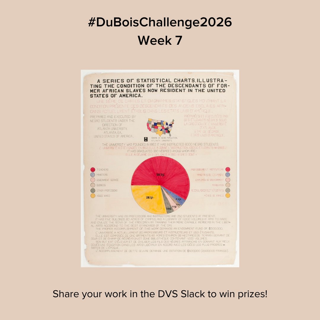 Data Visualization Society tweet media