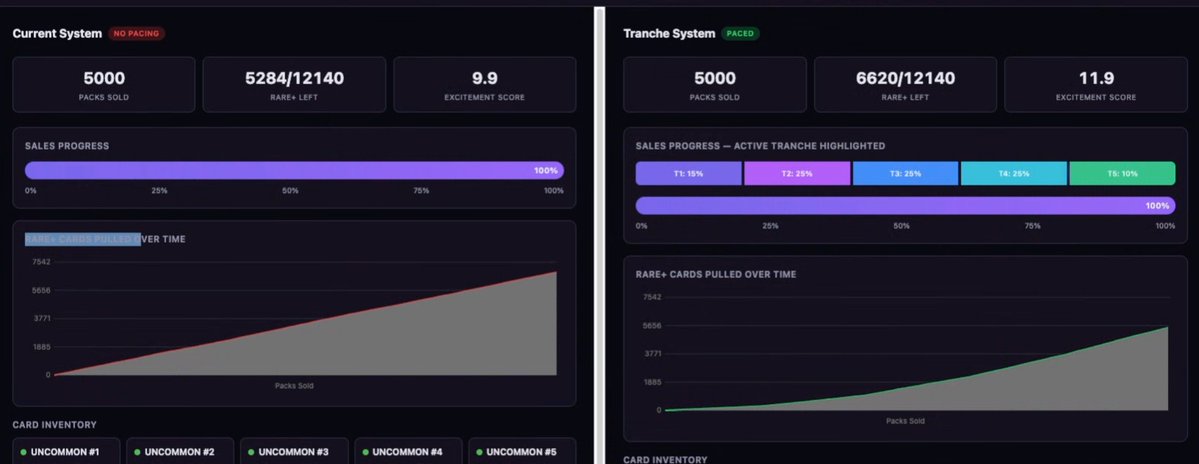 Retrimentum tweet media