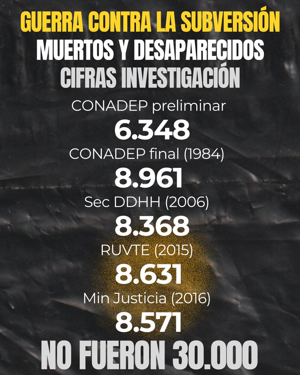 Alex Patzold💎107.500YouTube🔔TENIENTE LIBERTARIO tweet media