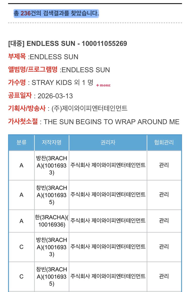 Bang Chan Division tweet media