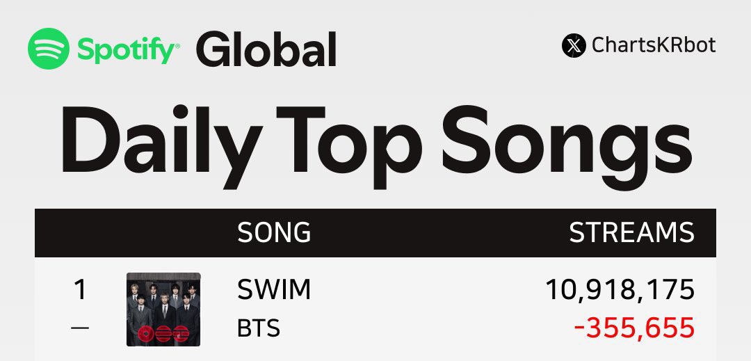 ★ melu ?! tweet media