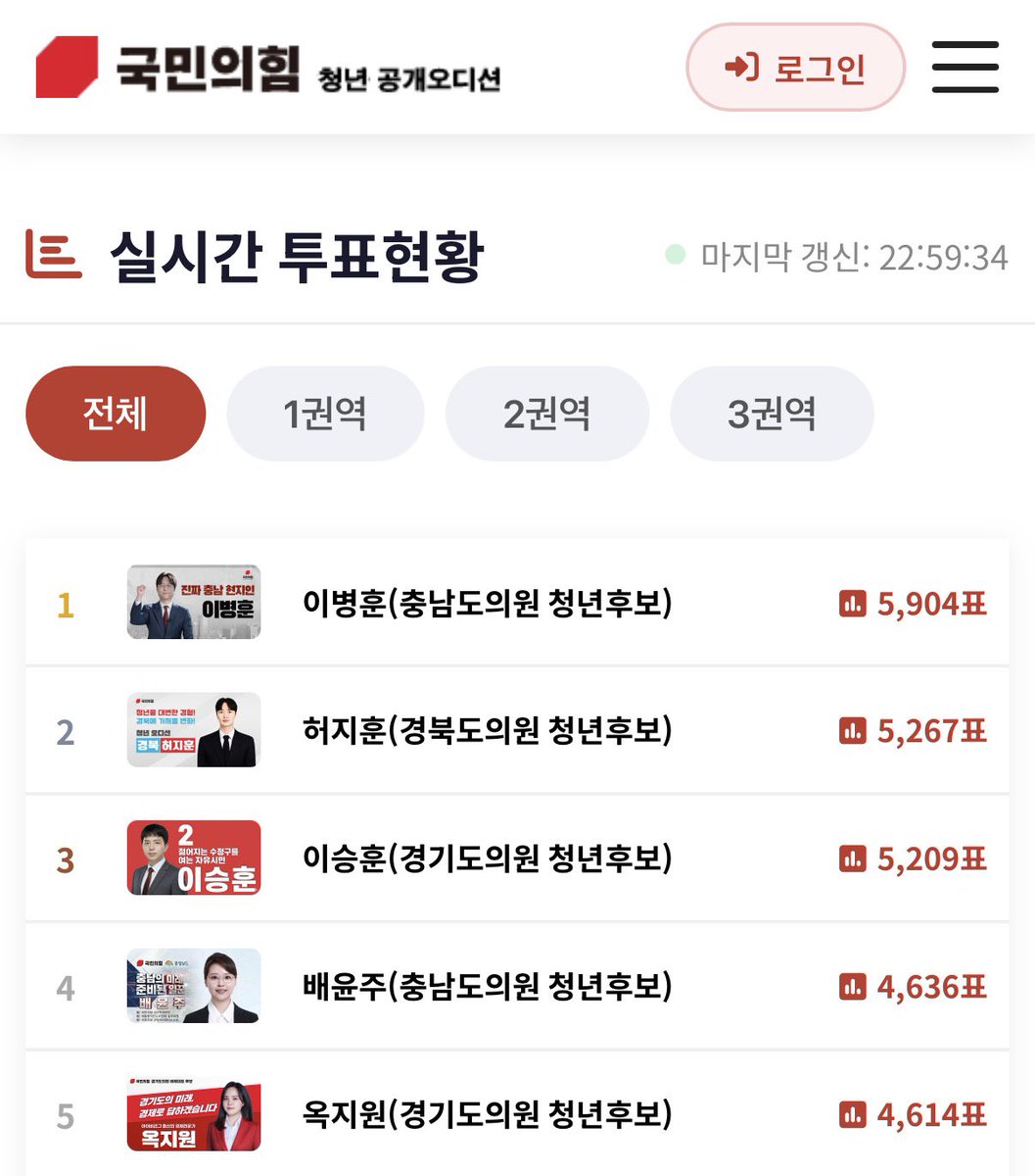 옥지원 Jiwon Ok tweet media