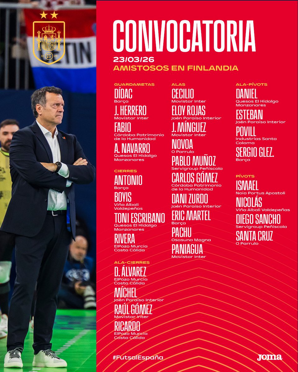 Futsal RFEF tweet media