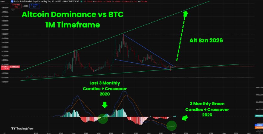 Shahnawaz⚡ tweet media